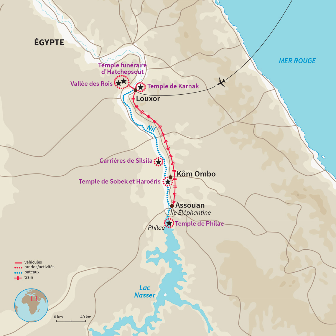 Croisière sur le Nil en felouque privatisée en Egypte avec une navigation d'Assouan à Louxor et une expérience 100% locale