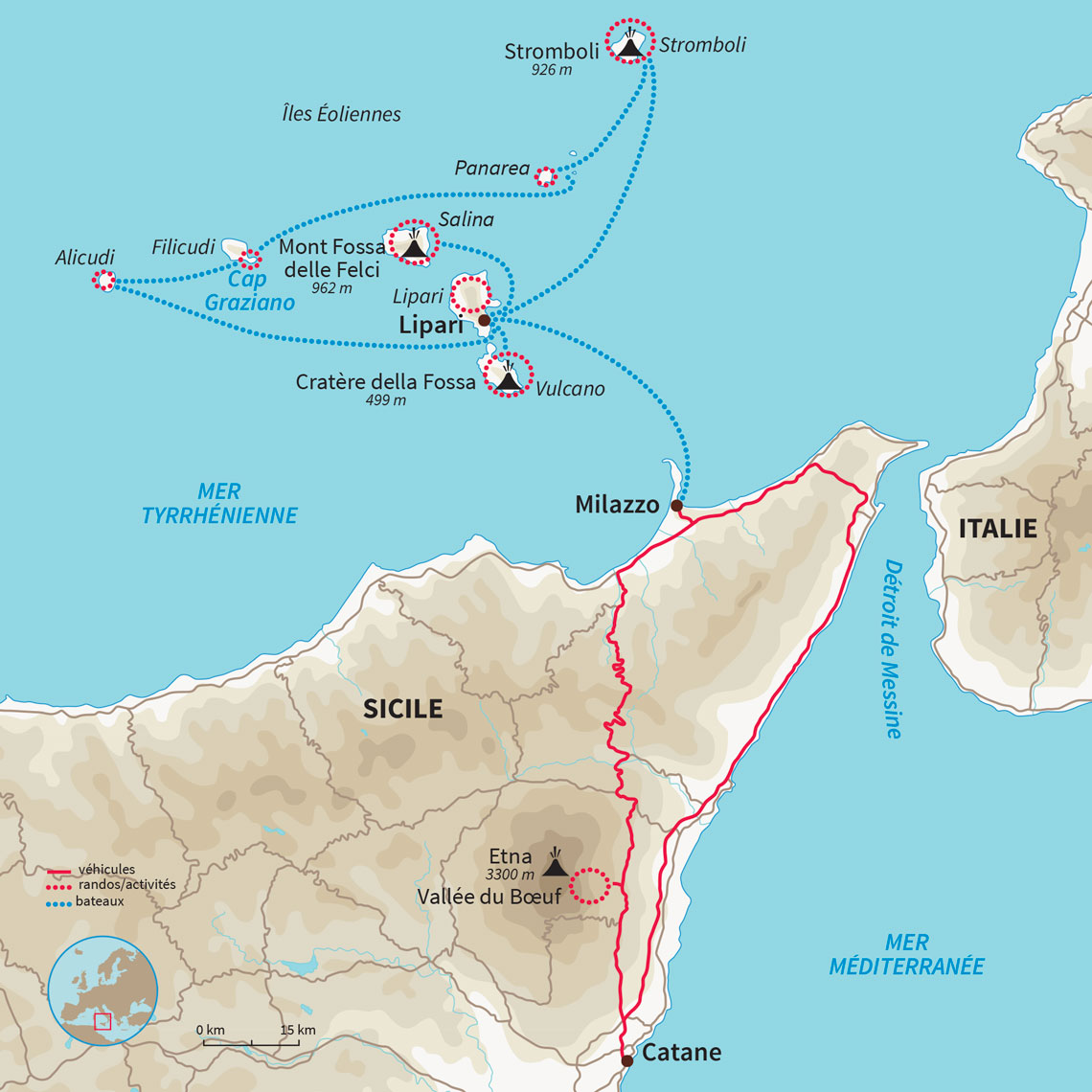 Randonnée sur 7 îles de l'archipel Eolien et sur l'Etna pour une aventure unique